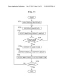 THREE-DIMENSIONAL IMAGE CORRECTION DEVICE, THREE-DIMENSIONAL IMAGE     CORRECTION METHOD, THREE-DIMENSIONAL IMAGE DISPLAY DEVICE,     THREE-DIMENSIONAL IMAGE REPRODUCTION DEVICE, THREE-DIMENSIONAL IMAGE     PROVISION SYSTEM, PROGRAM, AND RECORDING MEDIUM diagram and image