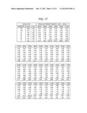 THREE-DIMENSIONAL IMAGE CORRECTION DEVICE, THREE-DIMENSIONAL IMAGE     CORRECTION METHOD, THREE-DIMENSIONAL IMAGE DISPLAY DEVICE,     THREE-DIMENSIONAL IMAGE REPRODUCTION DEVICE, THREE-DIMENSIONAL IMAGE     PROVISION SYSTEM, PROGRAM, AND RECORDING MEDIUM diagram and image