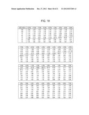 THREE-DIMENSIONAL IMAGE CORRECTION DEVICE, THREE-DIMENSIONAL IMAGE     CORRECTION METHOD, THREE-DIMENSIONAL IMAGE DISPLAY DEVICE,     THREE-DIMENSIONAL IMAGE REPRODUCTION DEVICE, THREE-DIMENSIONAL IMAGE     PROVISION SYSTEM, PROGRAM, AND RECORDING MEDIUM diagram and image