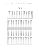 THREE-DIMENSIONAL IMAGE CORRECTION DEVICE, THREE-DIMENSIONAL IMAGE     CORRECTION METHOD, THREE-DIMENSIONAL IMAGE DISPLAY DEVICE,     THREE-DIMENSIONAL IMAGE REPRODUCTION DEVICE, THREE-DIMENSIONAL IMAGE     PROVISION SYSTEM, PROGRAM, AND RECORDING MEDIUM diagram and image