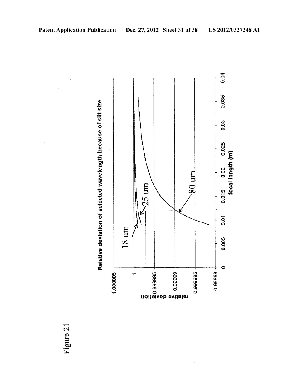 INTEGRATED CIRCUIT FOR SPECTRAL IMAGING SYSTEM - diagram, schematic, and image 32