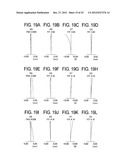 Image Pickup Apparatus Equipped with Zoom Lens with Bent Optical Path diagram and image