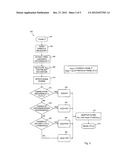 BACKLIT VIDEO DISPLAY WITH DYNAMIC LUMINANCE SCALING diagram and image