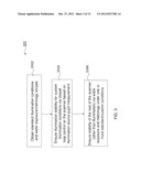 System and Method to Ensure Source and Image Stability diagram and image