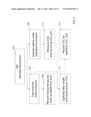 System and Method to Ensure Source and Image Stability diagram and image