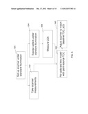 System and Method to Ensure Source and Image Stability diagram and image