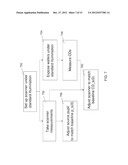 System and Method to Ensure Source and Image Stability diagram and image