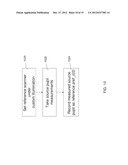 System and Method to Ensure Source and Image Stability diagram and image