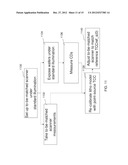 System and Method to Ensure Source and Image Stability diagram and image