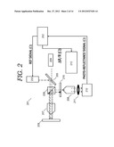 METHOD AND APPARATUS OF Z-SCAN PHOTOREFLECTANCE CHARACTERIZATION diagram and image