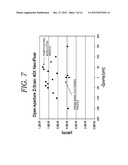 METHOD AND APPARATUS OF Z-SCAN PHOTOREFLECTANCE CHARACTERIZATION diagram and image