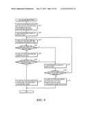 PRINT CONTROLLING APPARATUS HAVING A DIRECT PRINT FUNCTION diagram and image