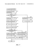 PRINT CONTROLLING APPARATUS HAVING A DIRECT PRINT FUNCTION diagram and image