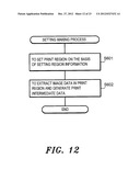 PRINT CONTROLLING APPARATUS HAVING A DIRECT PRINT FUNCTION diagram and image