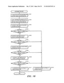 PRINT CONTROLLING APPARATUS HAVING A DIRECT PRINT FUNCTION diagram and image