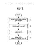 PROGRAM EXECUTING APPARATUS, IMAGE PROCESSING APPARATUS AND NON-TRANSITORY     COMPUTER READABLE MEDIUM diagram and image