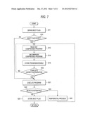 PROGRAM EXECUTING APPARATUS, IMAGE PROCESSING APPARATUS AND NON-TRANSITORY     COMPUTER READABLE MEDIUM diagram and image