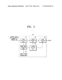 PRINTING APPARATUS COMPRISING SERIES-MODELS SUPPORTING FIRMWARE AND     SERIES-MODELS SUPPORTING METHOD diagram and image