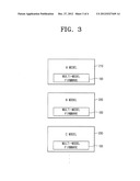 PRINTING APPARATUS COMPRISING SERIES-MODELS SUPPORTING FIRMWARE AND     SERIES-MODELS SUPPORTING METHOD diagram and image