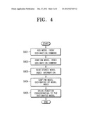 PRINTING APPARATUS COMPRISING SERIES-MODELS SUPPORTING FIRMWARE AND     SERIES-MODELS SUPPORTING METHOD diagram and image