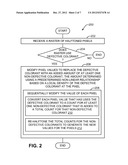 Replacing A Defective Colorant diagram and image