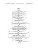 IMAGE PROCESSING APPARATUS, IMAGE PROCESSING METHOD, AND COMPUTER READABLE     MEDIUM diagram and image