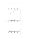 ZOOM LENS AND IMAGING APPARATUS diagram and image