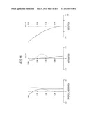 ZOOM LENS AND IMAGING APPARATUS diagram and image