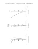 ZOOM LENS AND IMAGING APPARATUS diagram and image