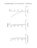 ZOOM LENS AND IMAGING APPARATUS diagram and image