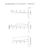 ZOOM LENS AND IMAGING APPARATUS diagram and image