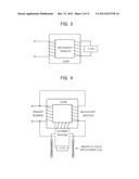 SUPERCONDUCTING FAULT CURRENT LIMITER FOR SUPPRESSING BUS VOLTAGE DROP IN     ELECTRIC POWER SYSTEM diagram and image