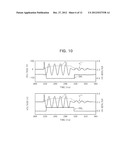 SUPERCONDUCTING FAULT CURRENT LIMITER FOR SUPPRESSING BUS VOLTAGE DROP IN     ELECTRIC POWER SYSTEM diagram and image