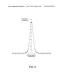 LED-BASED LIGHT SOURCE WITH SHARPLY DEFINED FIELD ANGLE diagram and image