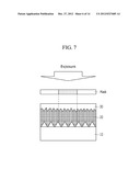 LIGHT GUIDE PLATE FOR BACKLIGHT AND MANUFACTURING METHOD THEREFOR diagram and image