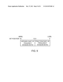 POWER SUPPLY, IMAGE FORMING DEVICE, AND PIEZOELECTRIC TRANSDUCER CONTROL     METHOD diagram and image