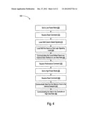 Methods and Circuits for Dynamically Scaling DRAM Power and Performance diagram and image