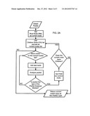 METHOD FOR IMPLEMENTING AN INTERNET PROTOCOL (IP) CHARGING AND RATING     MIDDLEWARE PLATFORM AND GATEWAY SYSTEM diagram and image