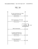 METHOD AND DEVICE FOR A HYBRID AUTOMATIC REPEAT REQUEST IN A MULTI-CARRIER     SYSTEM diagram and image