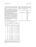 METHOD AND DEVICE FOR A HYBRID AUTOMATIC REPEAT REQUEST IN A MULTI-CARRIER     SYSTEM diagram and image