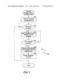 COMMUNICATION USING DELEGATES, SUCH AS DELEGATES SPECIFIED IN AN EMAIL OR     SCHEDULING APPLICATION diagram and image