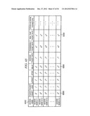 SYSTEM AND METHOD FOR DIFFERENTIATED BILLING diagram and image