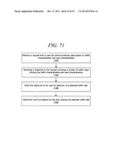 SYSTEM AND METHOD FOR DIFFERENTIATED BILLING diagram and image