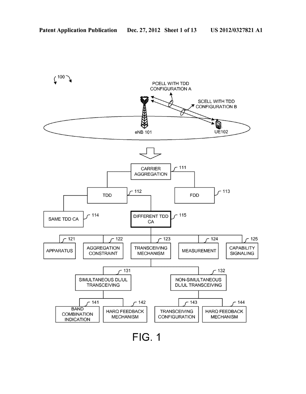 Systems and Methods for Different TDD Configurations in Carrier     Aggregation - diagram, schematic, and image 02