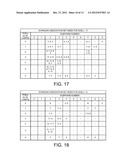 Systems and Methods for Different TDD Configurations in Carrier     Aggregation diagram and image