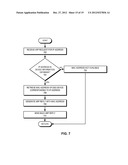 CONVERGED WIRELESS LOCAL AREA NETWORK diagram and image