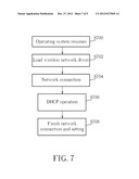 METHOD FOR CONTROLLING NETWORK CONNECTION OF WIRELESS NETWORK DEVICE AND     ASSOCIATED WIRELESS NETWORK DEVICE diagram and image