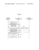 WIRELESS TERMINAL DEVICE, COMMUNICATION CONTROL SYSTEM, AND COMMUNICATION     CONTROL METHOD diagram and image