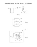 METHOD AND ARRANGEMENT IN A TELECOMMUNICATIONS SYSTEM diagram and image