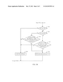 METHOD AND ARRANGEMENT IN A TELECOMMUNICATIONS SYSTEM diagram and image